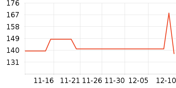 ������˹ϴ��ˮ��ʷ�۸�