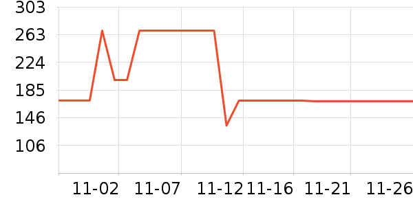 ˫ϲѹ������ʷ�۸�