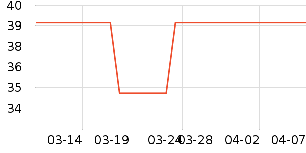 ���������ʷ�۸�