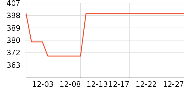 ���޷���ʷ�۸�