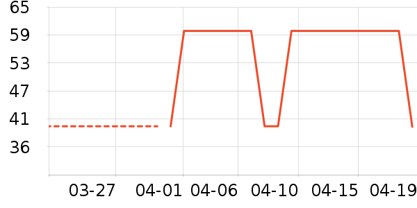 ����Ҽѡϴ��������ʷ�۸�