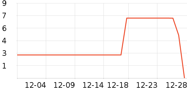 ����Ʒ�Ʋ����ʷ�۸�