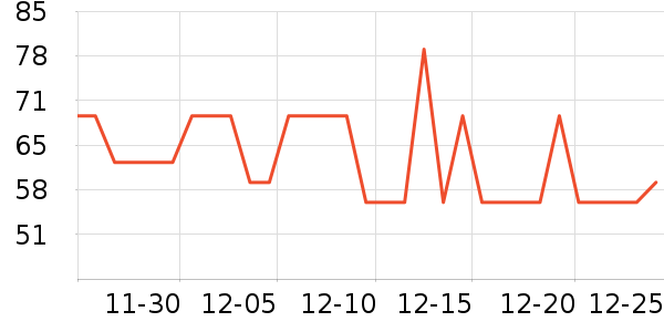 ���ϰ�ҩ������ʷ�۸�