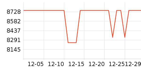 ���ı�����ʷ�۸�