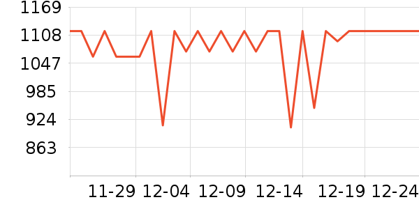 uwantϴ�ػ���ʷ�۸�