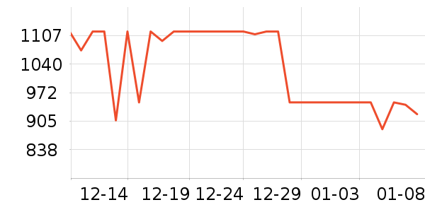 uwantϴ�ػ���ʷ�۸�