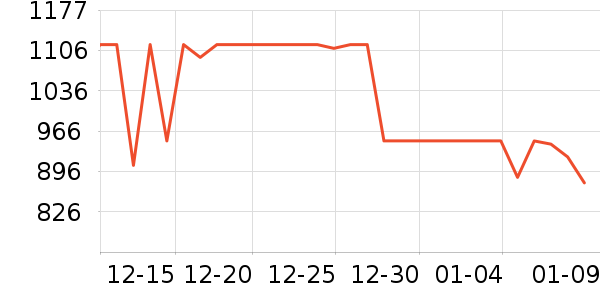 uwantϴ�ػ���ʷ�۸�