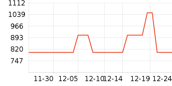 ̽·�߻��ⱳ����ʷ�۸�