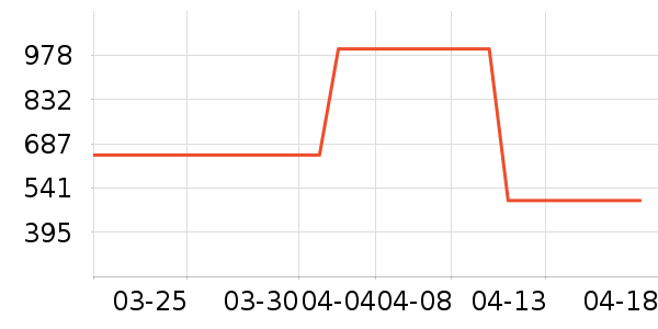 �����˶�Ь��ʷ�۸�