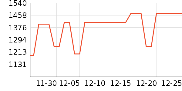 ������������ʷ�۸�