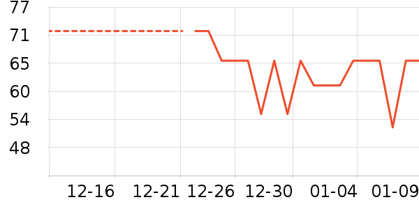 ����ϳ���������ʷ�۸�