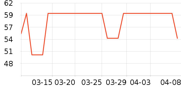 è����ʿ�ڿ���ʷ�۸�