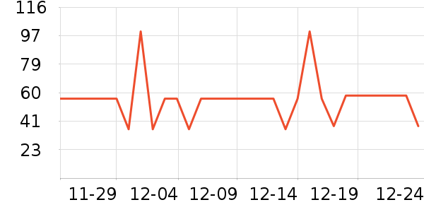 ��������������ʷ�۸�