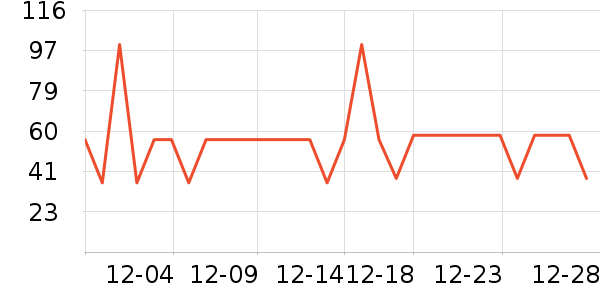 ��������������ʷ�۸�