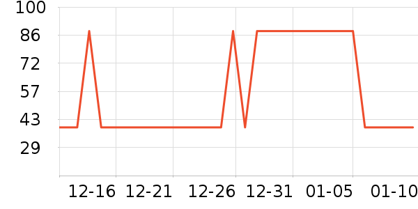 ������������ʿ��Ь��ʷ�۸�