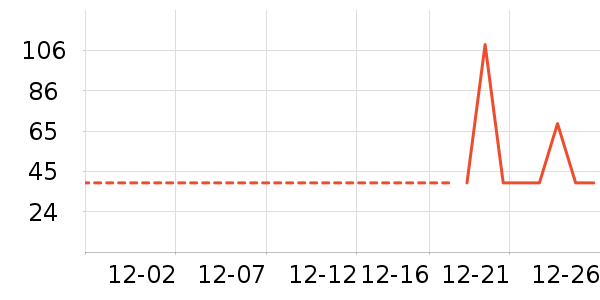 �����ڰ�Ħ��/��Ħ����ʷ�۸�