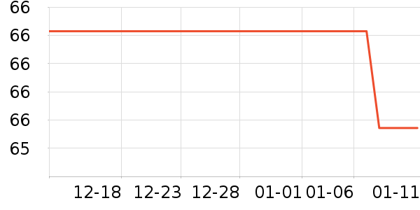 ���Ѱ�Ħ��/��Ħ����ʷ�۸�