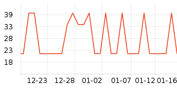 ţ����ʷ�۸�