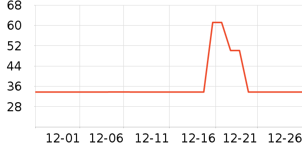 �ོҶ�ͯ����/������ʷ�۸�