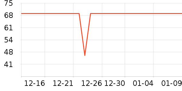 ��¡���/������ʷ�۸�