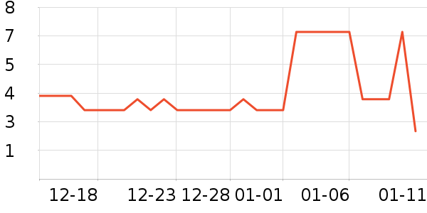 ����������ʳ��ʷ�۸�