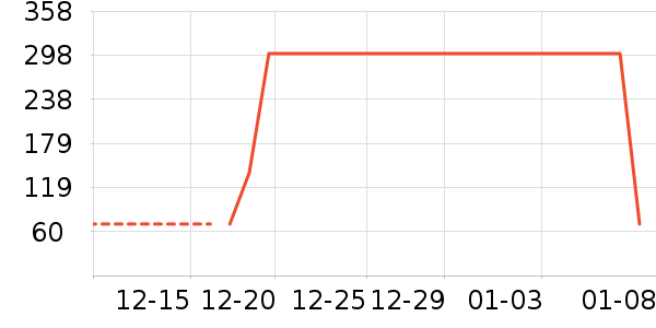 B.Duckѧ��Ь��ʷ�۸�