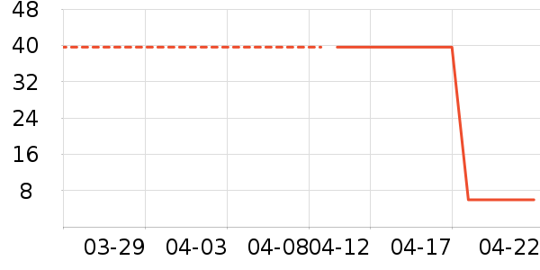 �о��������ģ����ʷ�۸�