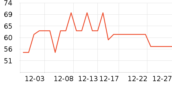 ������ʿ�ڿ���ʷ�۸�