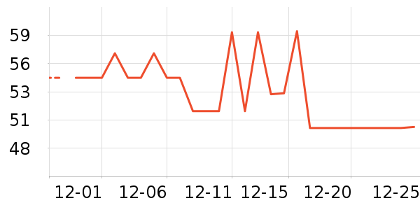 �y�����̱���/������ʷ�۸�