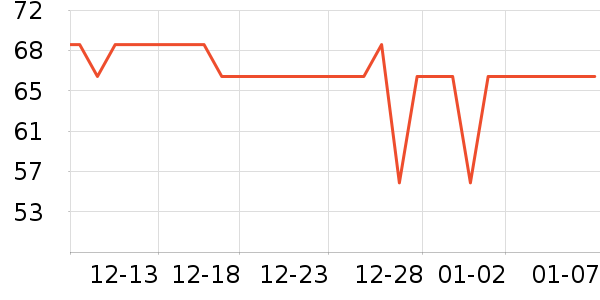 �������廤����ʷ�۸�