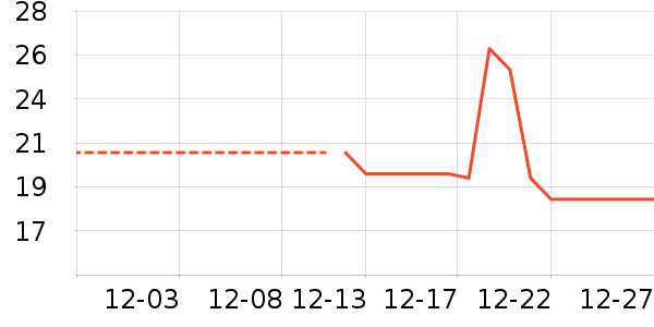 �㱴�ֻ滭������ʷ�۸�