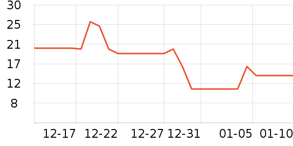 �㱴�ֻ滭������ʷ�۸�