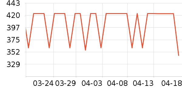 ��������ϴ�»���ʷ�۸�