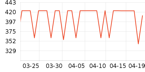 ��������ϴ�»���ʷ�۸�