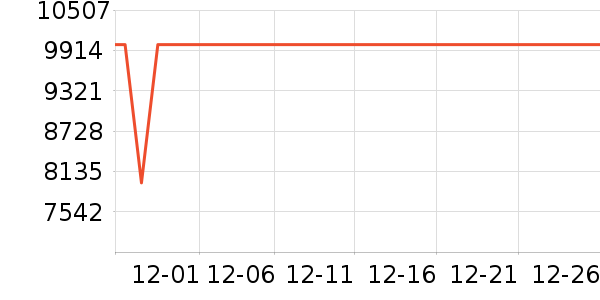 ͳ˧ϴ�»���ʷ�۸�