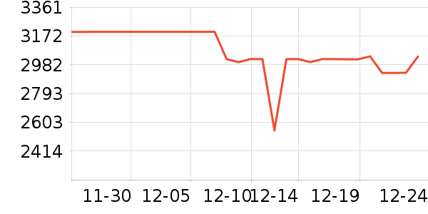 �����ֻ���ʷ�۸�