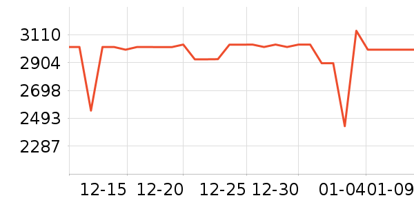 �����ֻ���ʷ�۸�