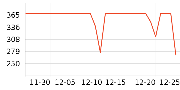 ������ʷ�۸�