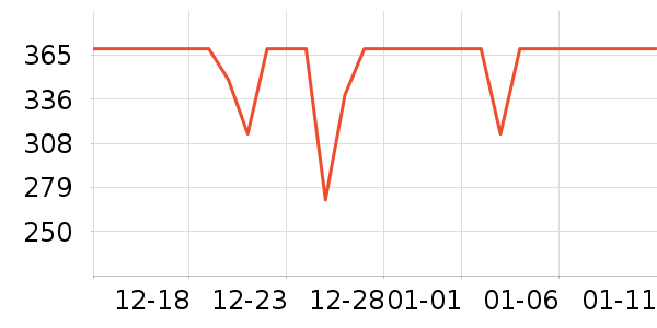 ������ʷ�۸�