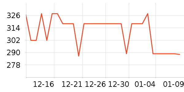 Ħ��ʿ��Я/�ƶ���Դ��ʷ�۸�