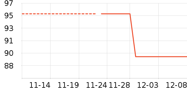 ѩŮʽţп/п/̿ʷ۸