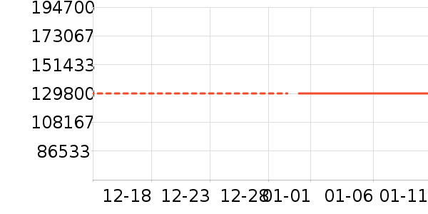 ��Ϊ�Կ���ʷ�۸�