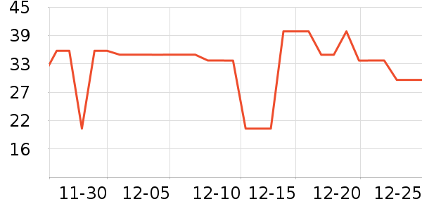 �п���Ůʿ�ڿ���ʷ�۸�