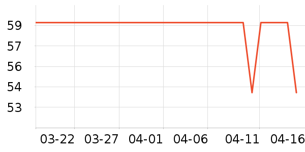 �춹����/Ƥ����ʷ�۸�