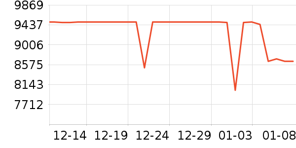 ����̨ʽ��������ʷ�۸�