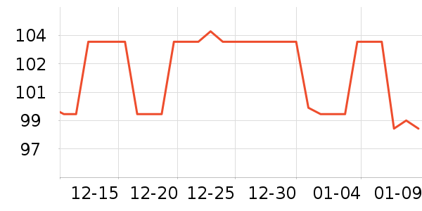 �����������ʷ�۸�