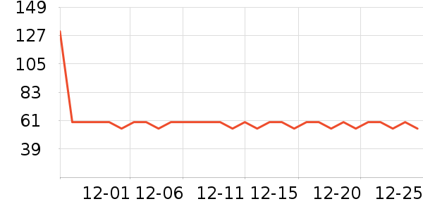 �Ҹ��������/������ʷ�۸�