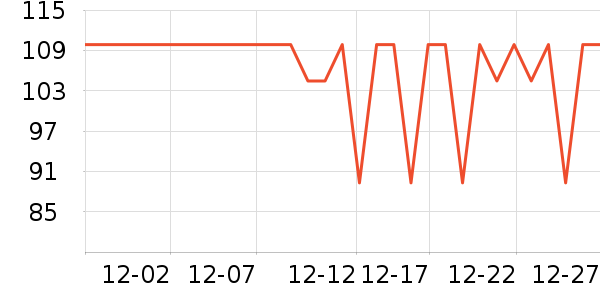 ����ʼǱ������ʷ�۸�