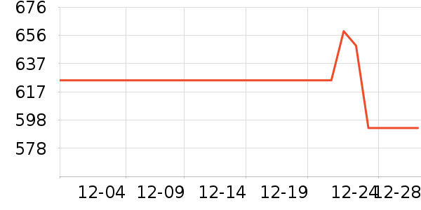 �ǵ��˶�Ь��ʷ�۸�