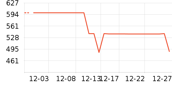 uwant��������ʷ�۸�